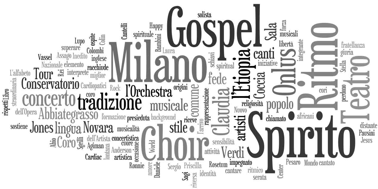 tagcloud-ARDSs